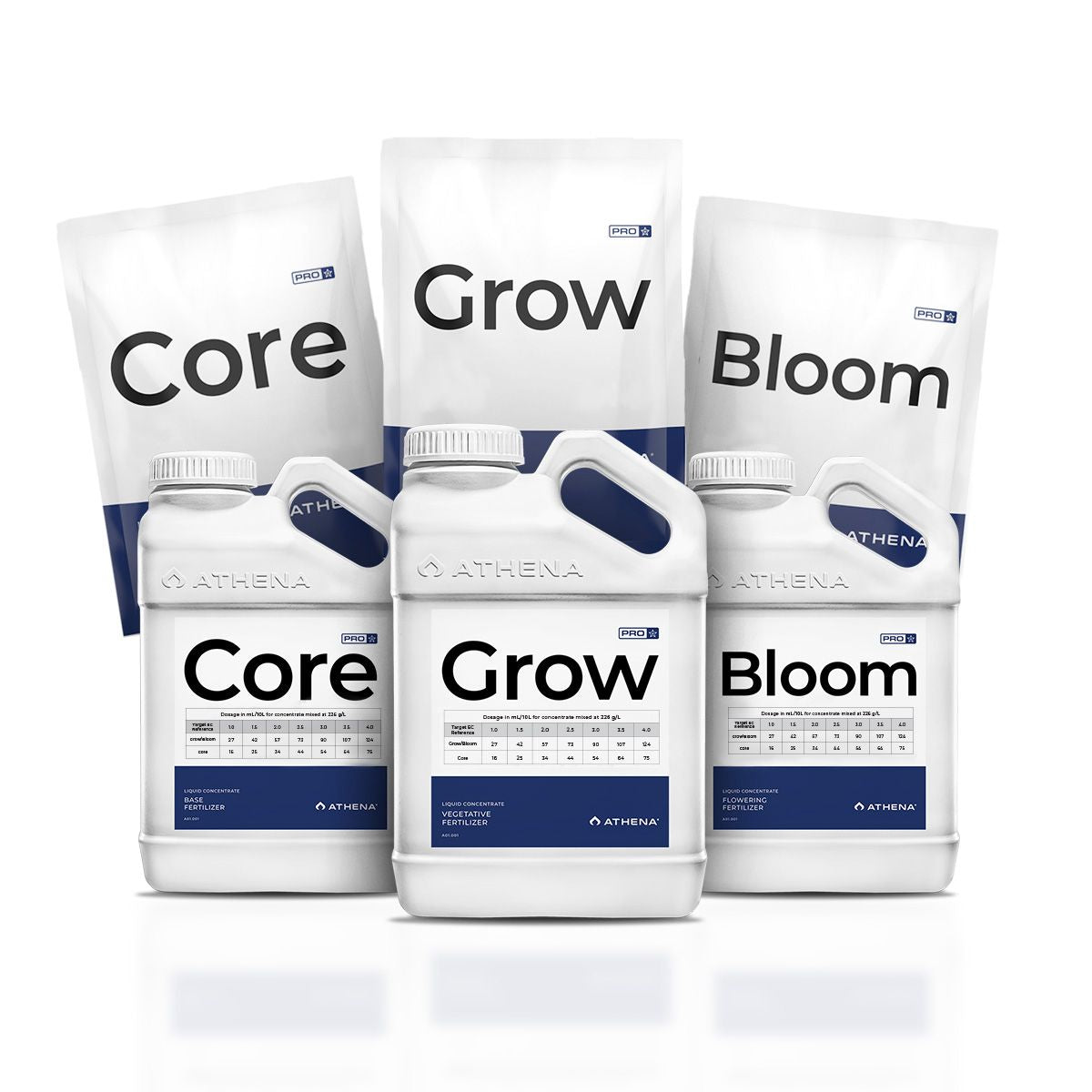 Athena - Pro Mix Kit 3.78L