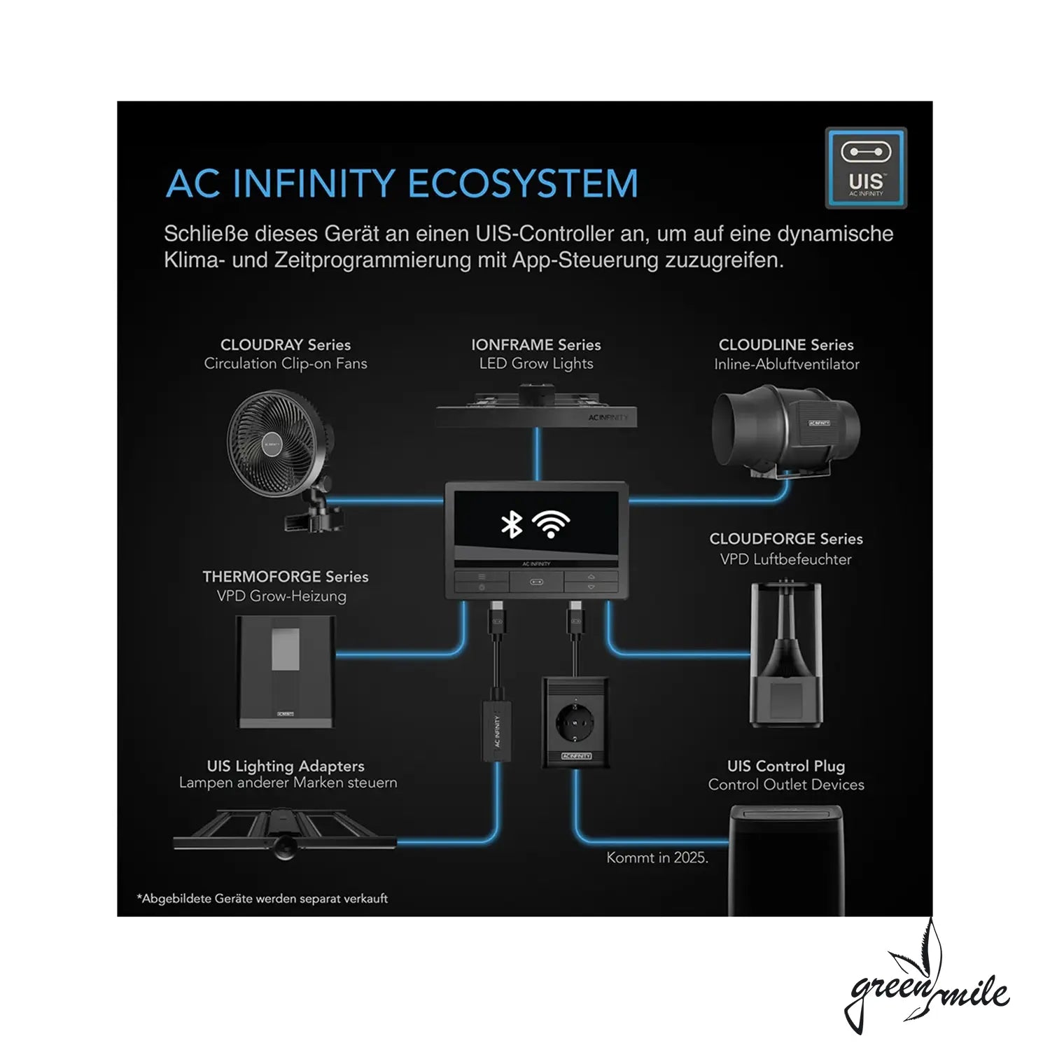 AC Infinity, Advanced Grow Zelt Pro, 60x120x180cm, 3 Pflanzen, Infinity Ecosystem