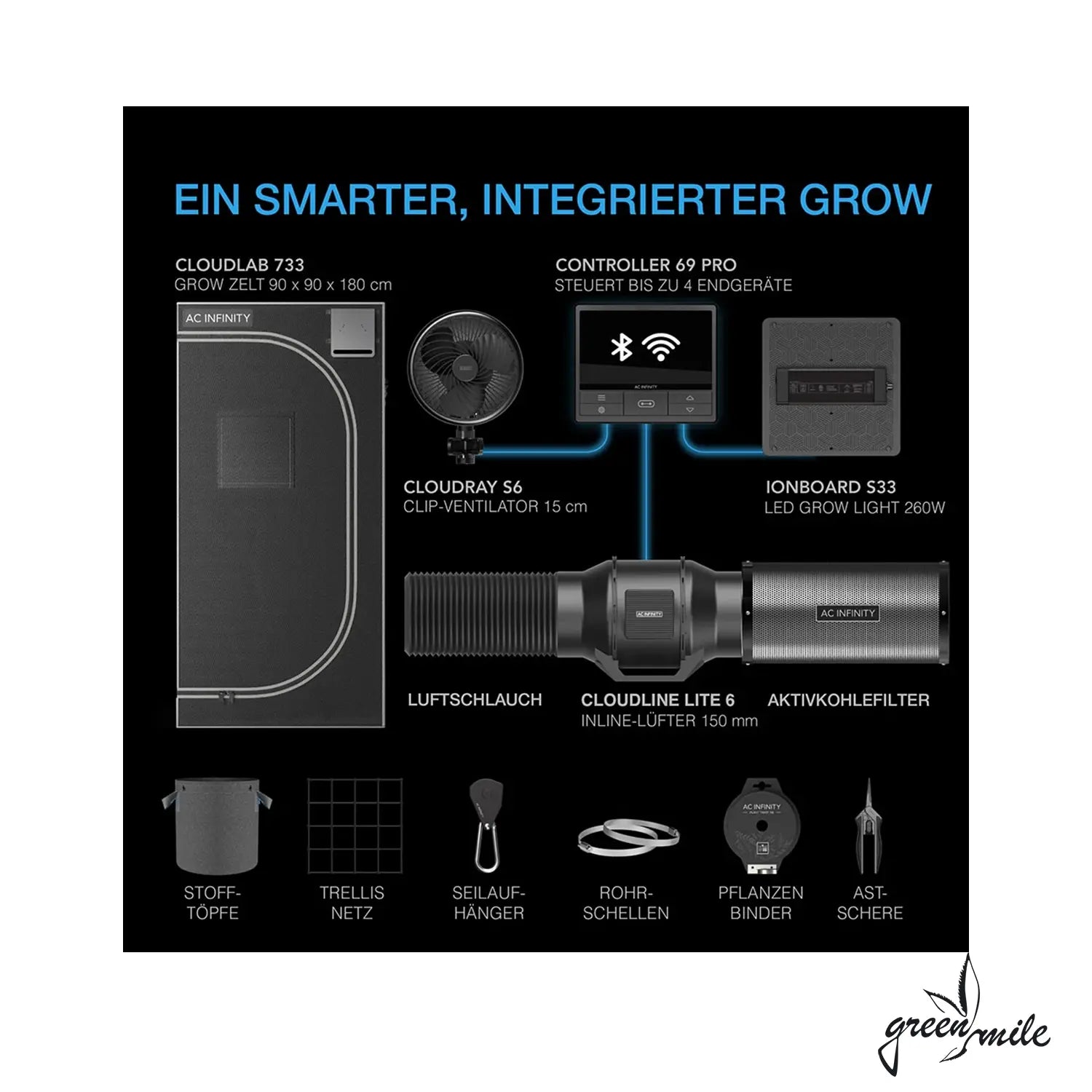 AC Infinity, Advanced Grow Zelt Pro, 90x90x180cm, 3 Pflanzen, Einzelteile