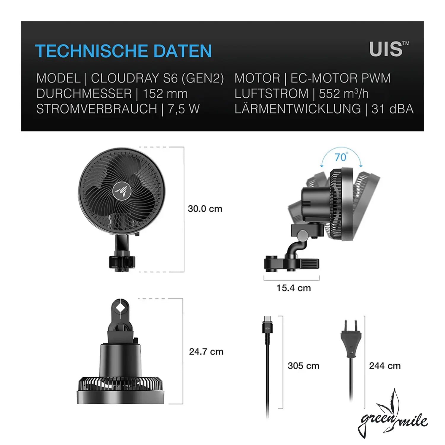 AC Infinity, Cloudray S6, 2generation, 150mm, Technische Daten