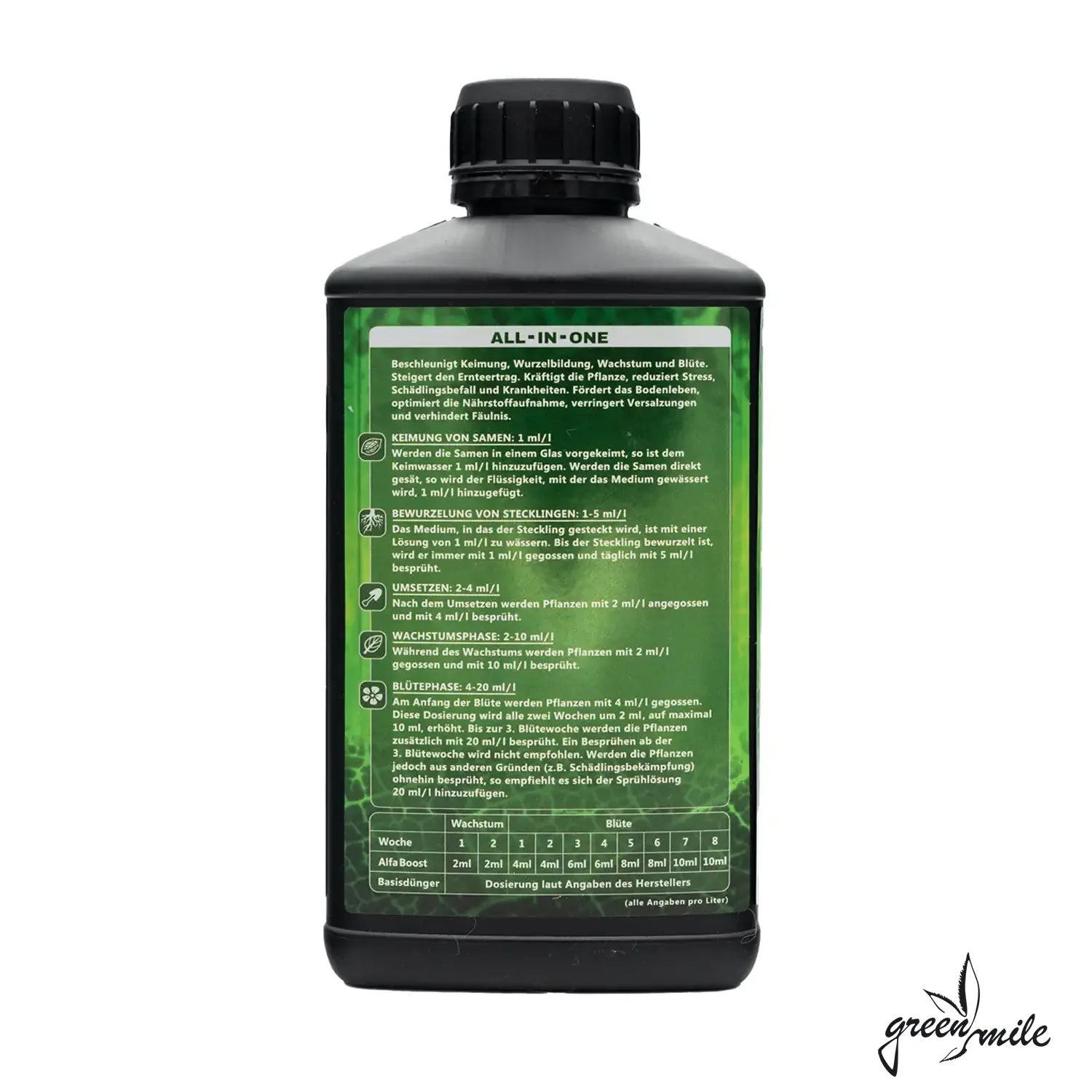 Alfa Boost, All in One Pflanzenbooster, 100% Organisch, 0,5L, Rückansicht