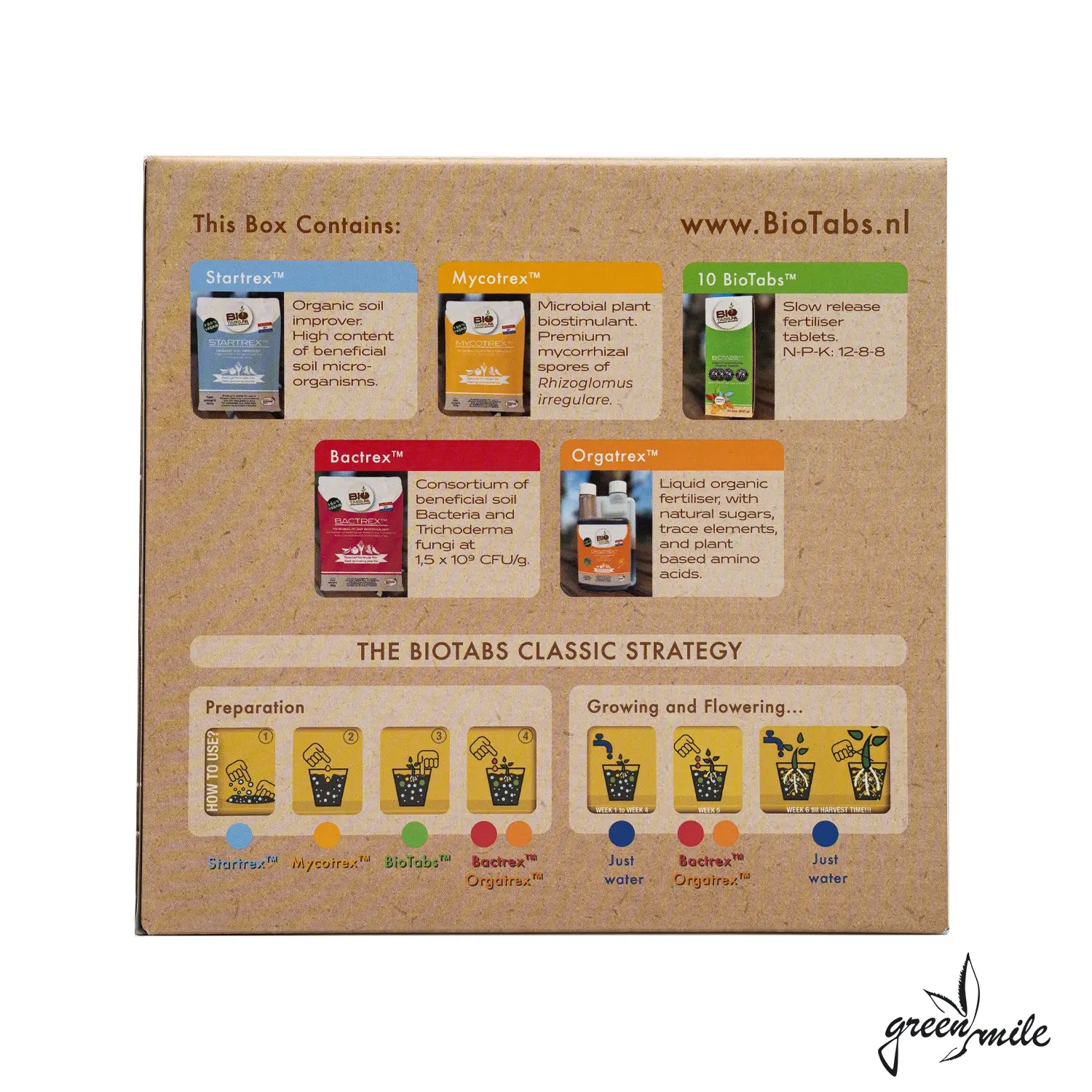 BioTabs, Starter Pack, Rückansicht