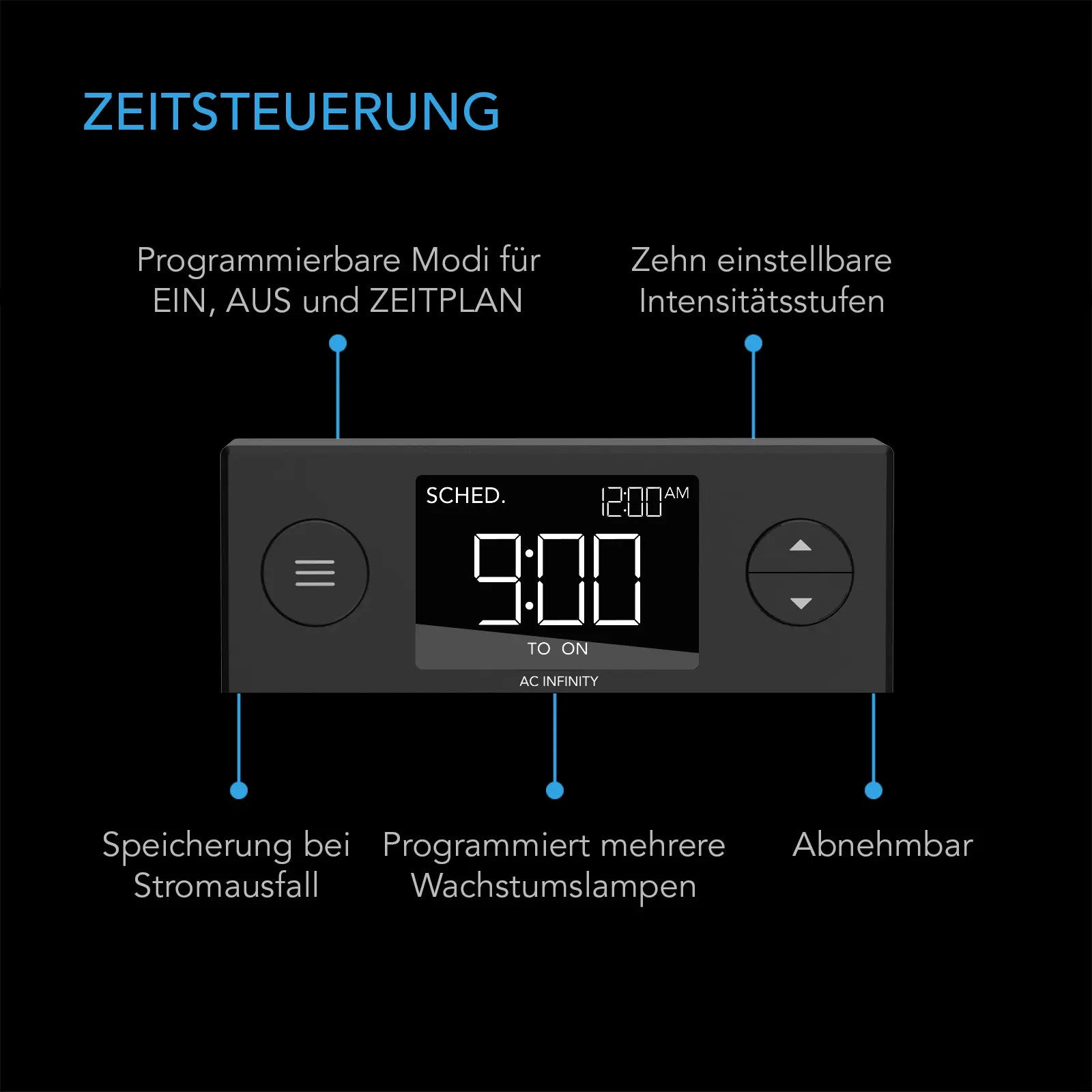 AC Infinity - IONBEAM S11, Vollspektrum LED Leiste | 27,9cm