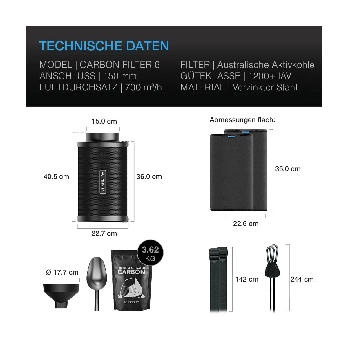 AC Infinity - Nachfüllbares Aktivkohlefilter-Set, mit Aktivkohle-Nachfüllpackung, 150 mm