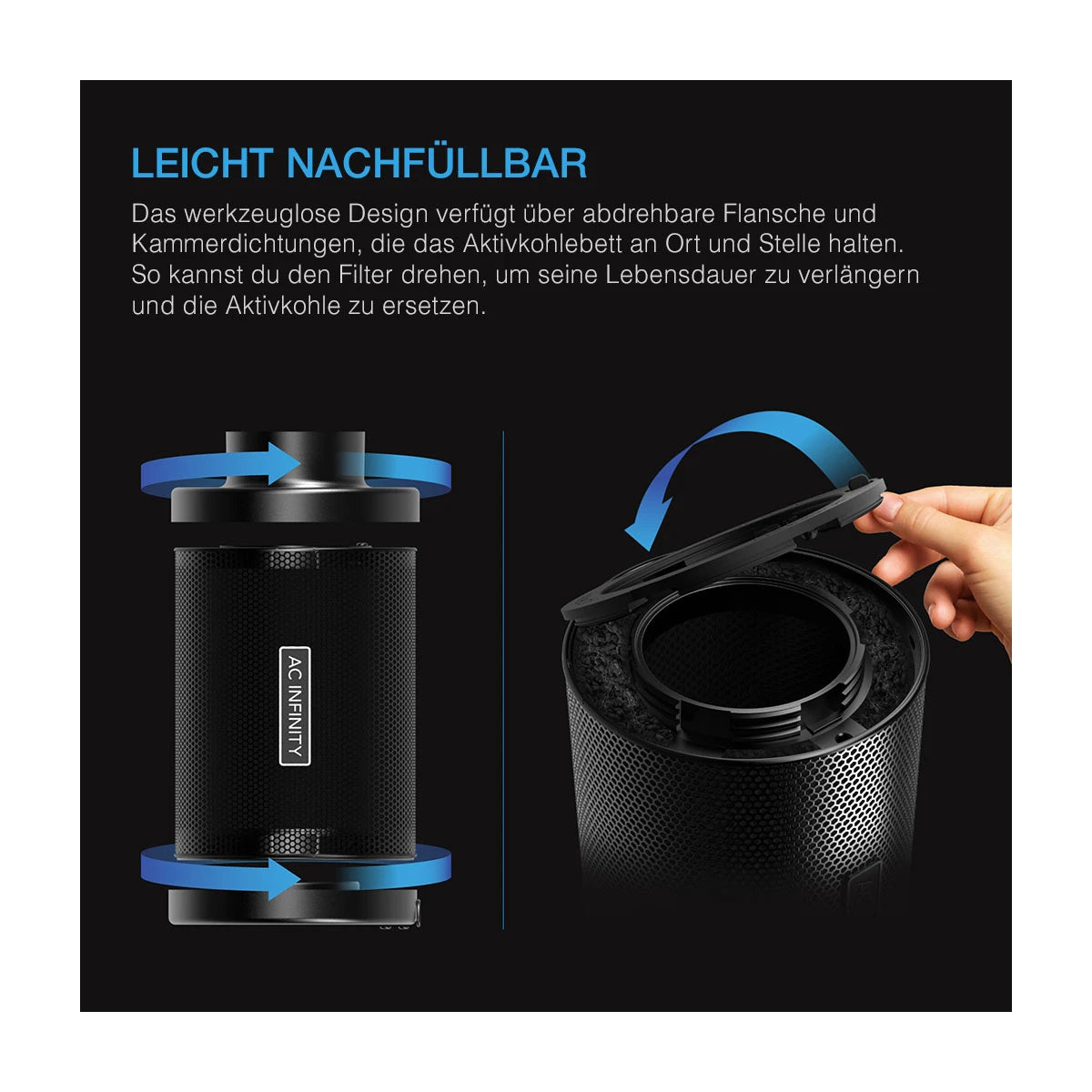 AC Infinity - Nachfüllbares Aktivkohlefilter-Set, mit Aktivkohle-Nachfüllpackung, 150 mm