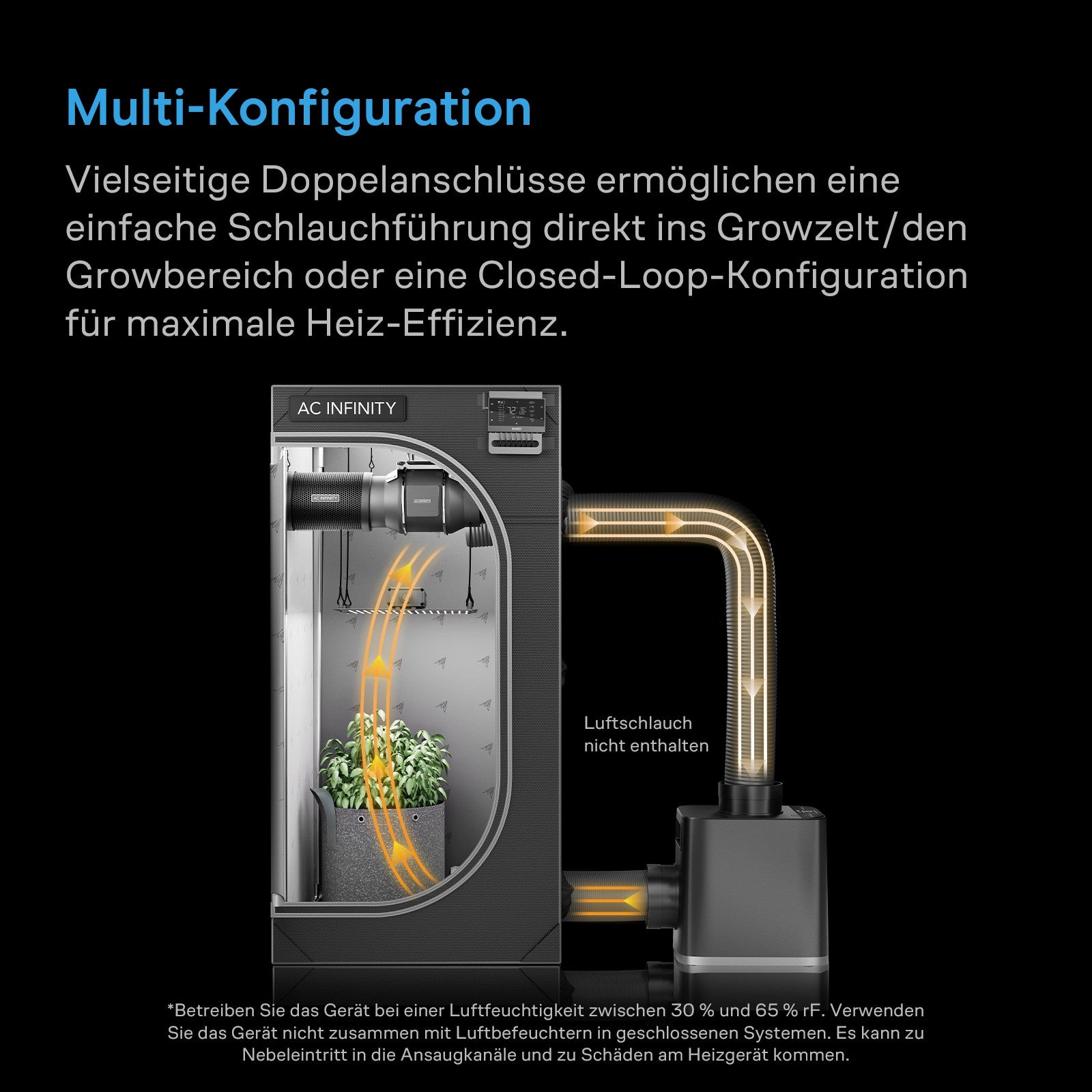AC Infinity - THERMOFORGE T7 - Heizgerät