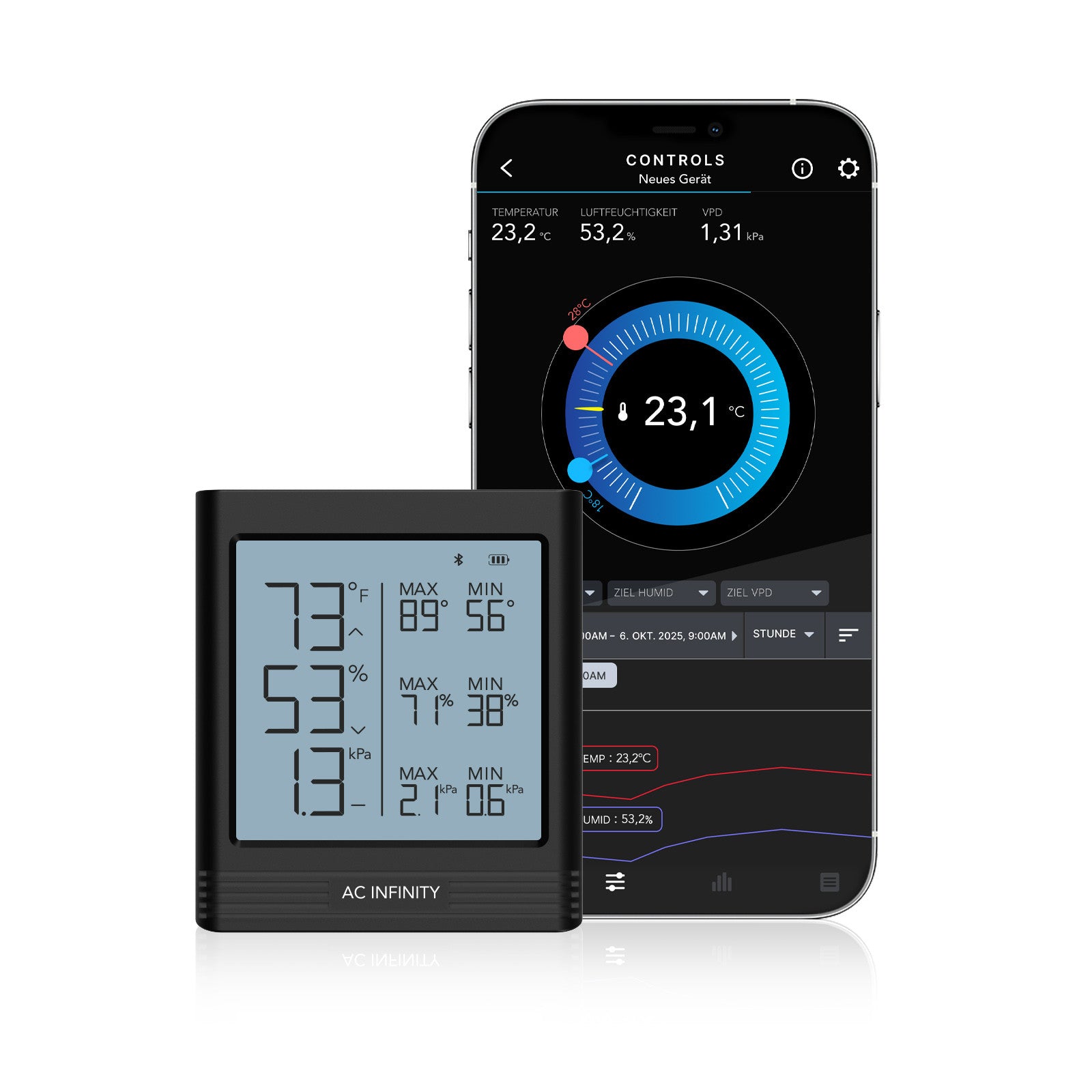 AC Infinity - CLOUDCOM B2 | Smart Hygrometer mit Display und internem Klimasensor
