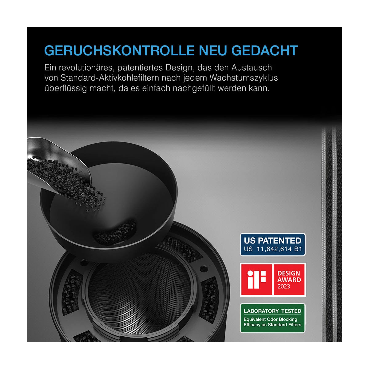 AC Infinity - Nachfüllbares Aktivkohlefilter-Set, mit Aktivkohle-Nachfüllpackung, 150 mm