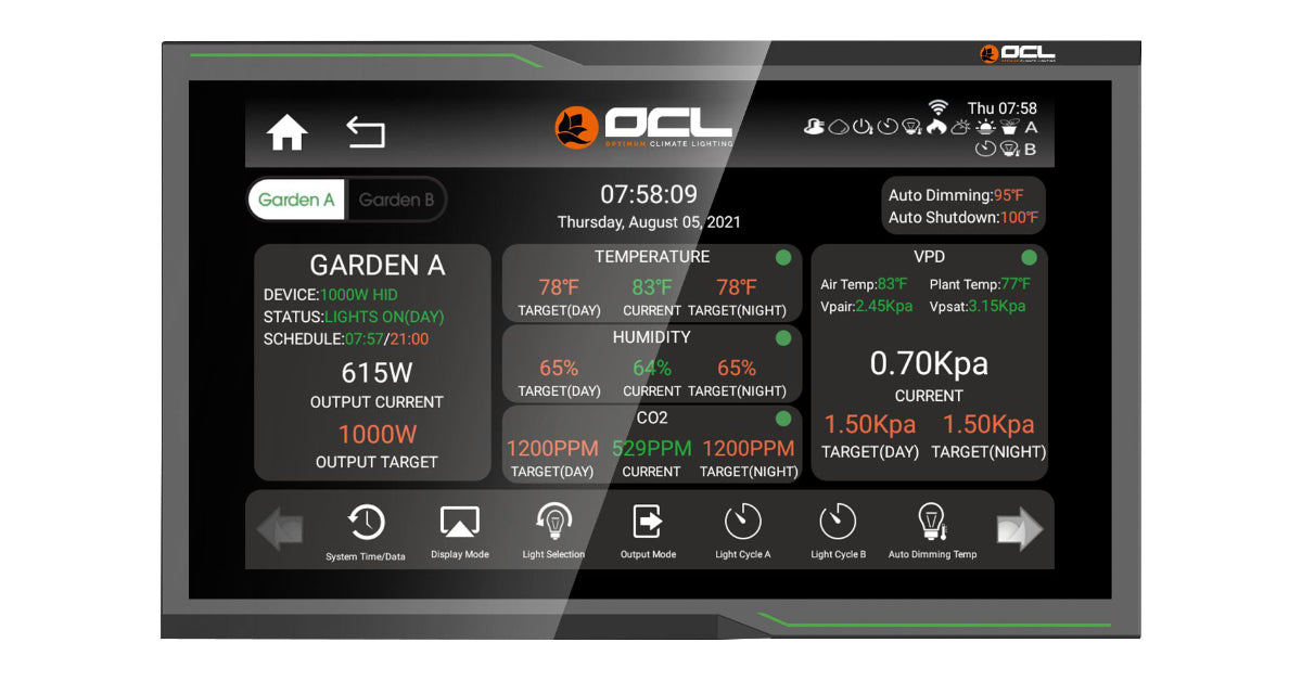 OCL - PRO TOUCHSCREEN CONTROLLER INCL 2X TEMP/SENSOR 10M - RS485 PROTOCOL WIFI + 4G