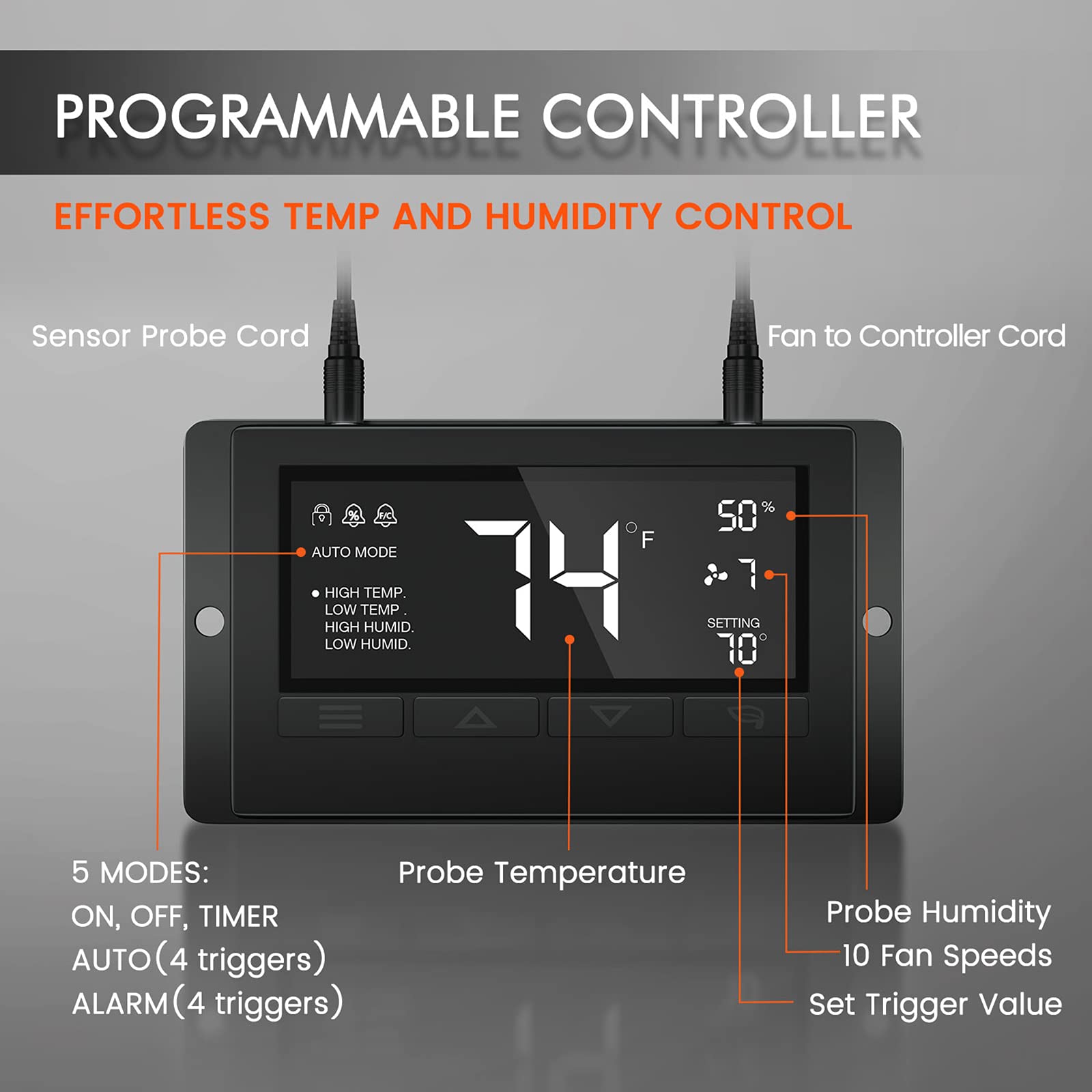 Smart Controller für automatisierte Steuerung von Luftfeuchtigkeit und Temperatur