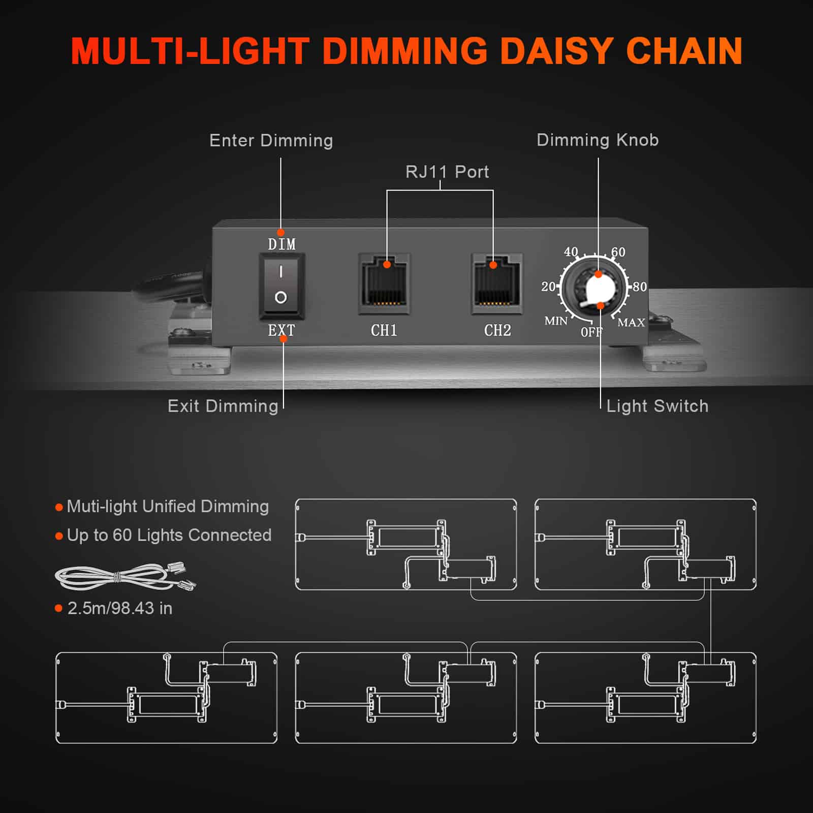 Spider Farmer - Komplettset mit SF2000 LED Grow Leuchte, 120 x 60 x 180cm Zelt, Kohlefilter Belüftungssystem mit Temperatur-Feuchtigkeit-Controller