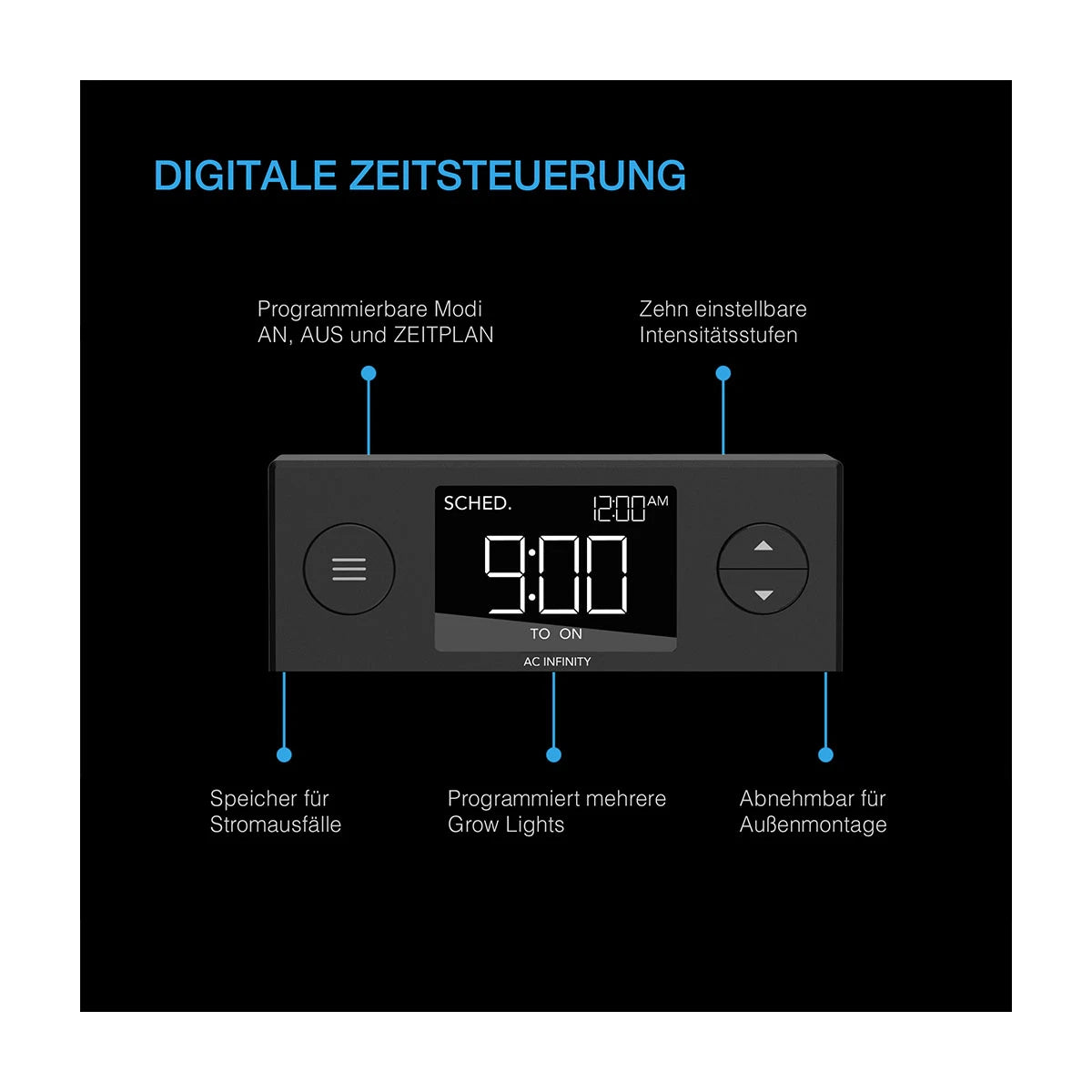 AC Infninity - Stecklings-Gewächshaus mit Höhenverlängerung, mit Samsung LM301H EVO LED-Beleuchtung, 5x8-Tablett