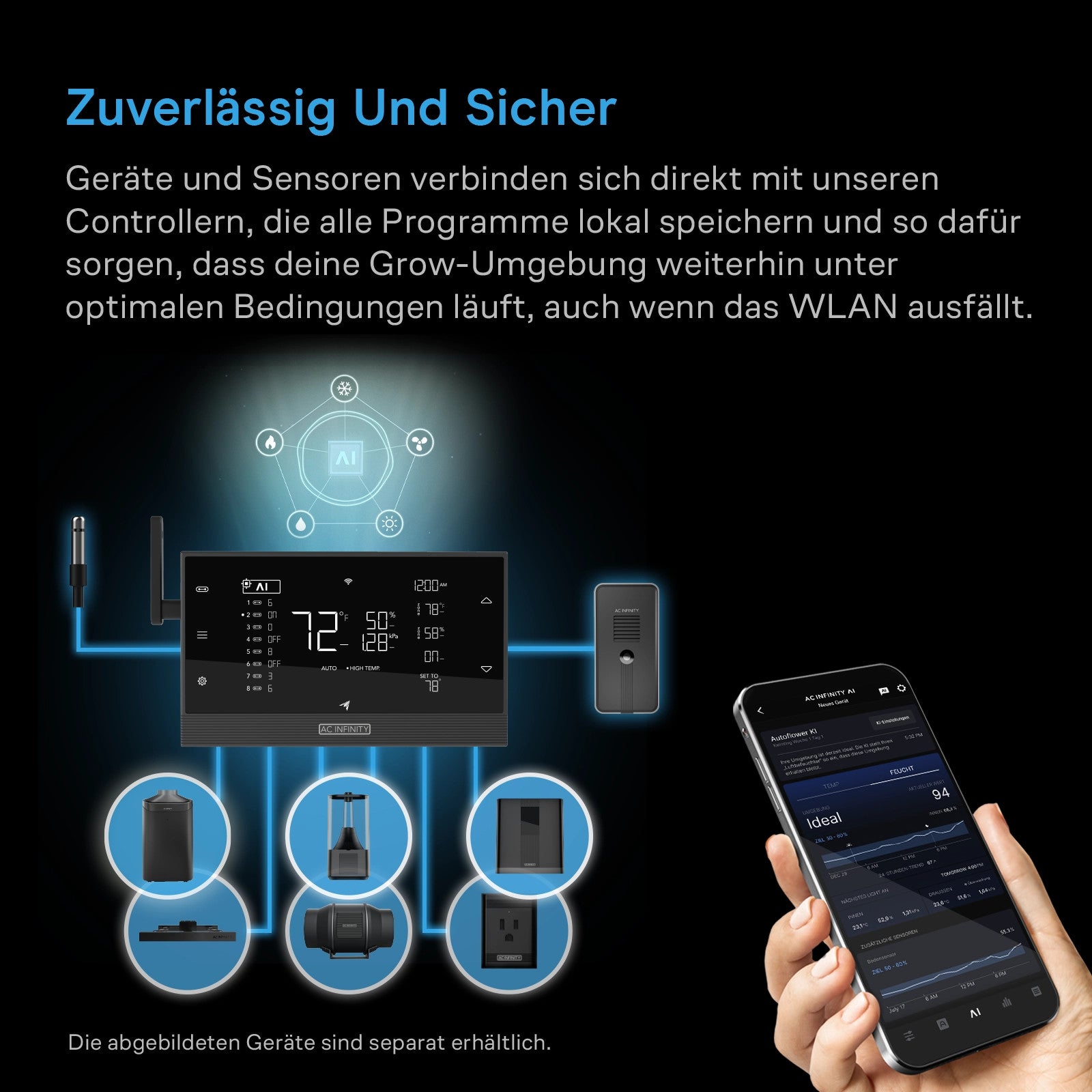 AC Infinity - THERMOFORGE T7 - Heizgerät