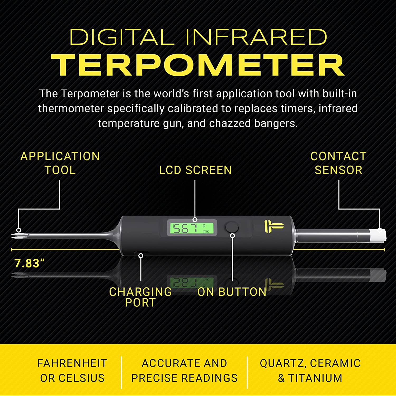 Terpometer